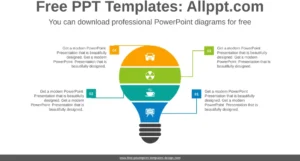 powerpoint-vorlage-fuer-moderne-praesentationen