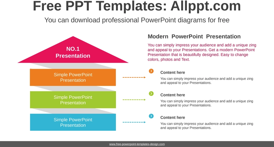 powerpoint-vorlage-fuer-moderne-praesentationen-nutzen