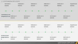 powerpoint-vorlage-fuer-post-projektnachbesprechung