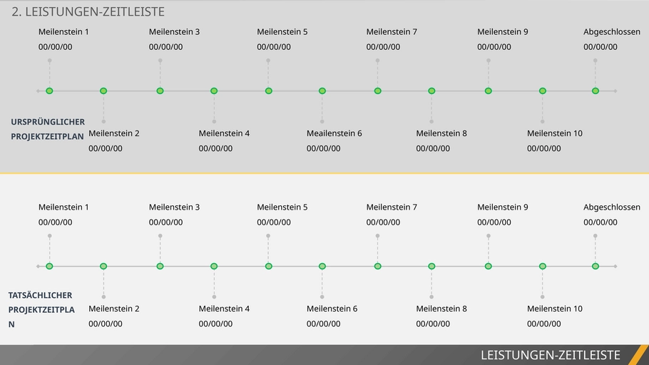 powerpoint-vorlage-fuer-post-projektnachbesprechung