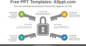 powerpoint-vorlage-fuer-praesentationen-und-diagramme