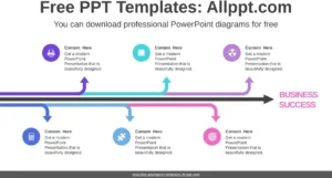 powerpoint-vorlage-fuer-praesentationen-und-visualisierungen