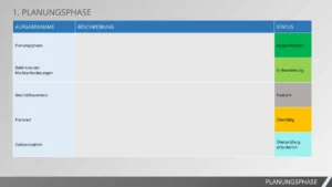 powerpoint-vorlage-fuer-produktimplementierungsplan