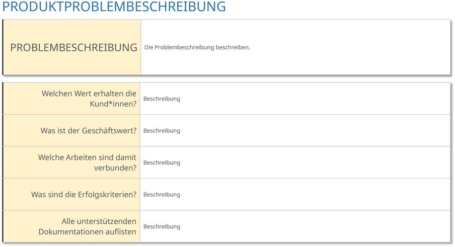 powerpoint-vorlage-fuer-produktproblembeschreibungen
