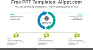 powerpoint-vorlage-fuer-professionelle-praesentationen