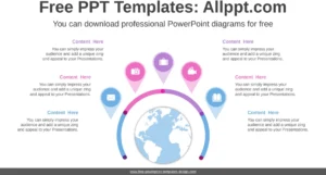 powerpoint-vorlage-fuer-professionelle-praesentationen-und-diagramme
