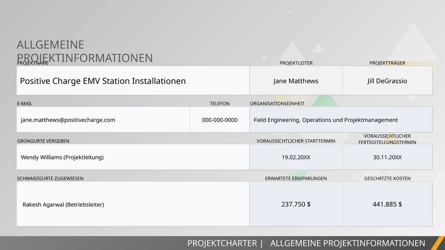 powerpoint-vorlage-fuer-projektcharta-mit-beispiel-daten