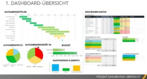 powerpoint-vorlage-fuer-projektimplementierungsplan