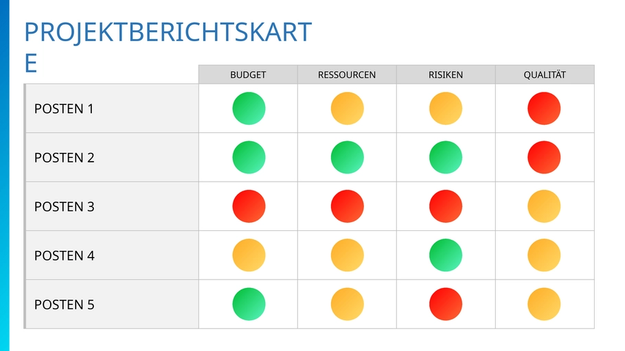 powerpoint-vorlage-fuer-projektmanagement-statusbericht