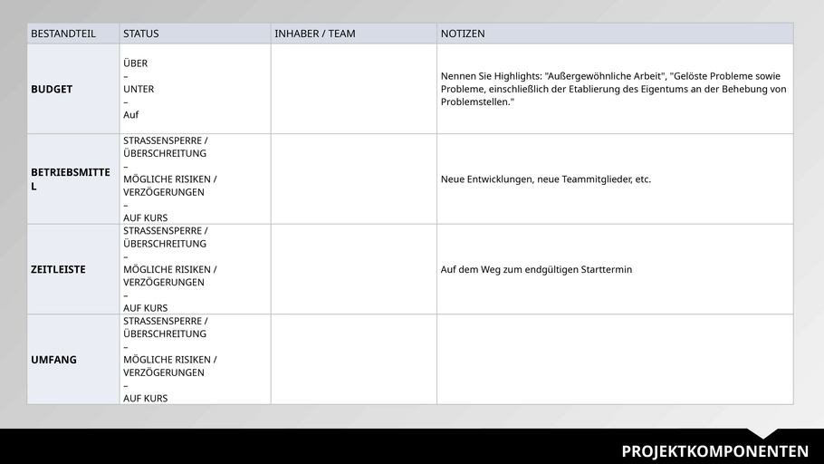powerpoint-vorlage-fuer-projektstatusbericht