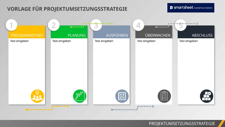 powerpoint-vorlage-fuer-projektumsetzungsstrategie