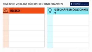 powerpoint-vorlage-fuer-risiken-und-chancen