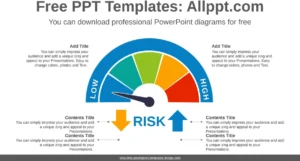 powerpoint-vorlage-fuer-risiko-diagramme-und-praesentationen