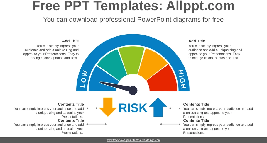 powerpoint-vorlage-fuer-risiko-diagramme-und-praesentationen