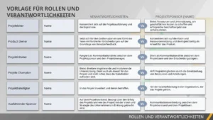 powerpoint-vorlage-fuer-rollen-und-verantwortlichkeiten-im-projektmanagement