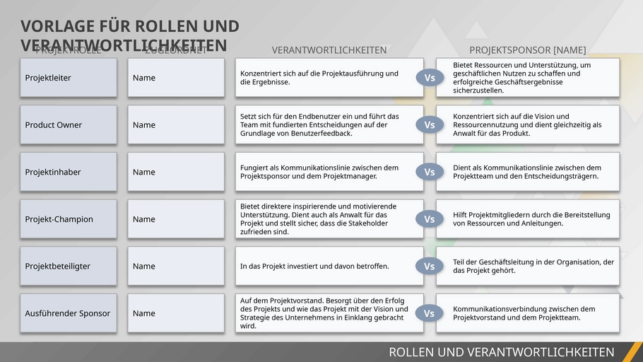 powerpoint-vorlage-fuer-rollen-und-verantwortlichkeiten-im-projektmanagement