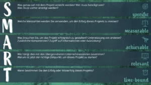 powerpoint-vorlage-fuer-smart-ziele-im-projektmanagement