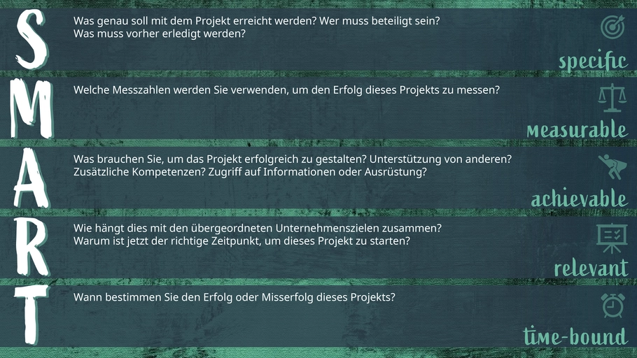 powerpoint-vorlage-fuer-smart-ziele-im-projektmanagement