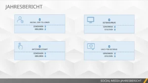 powerpoint-vorlage-fuer-social-media-jahresbericht-mit-kennzahlen-und-analysen