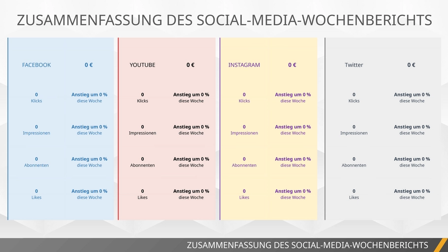 powerpoint-vorlage-fuer-social-media-wochenbericht