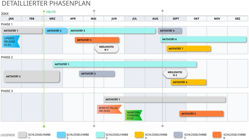 powerpoint-vorlage-fuer-sprintplanung-und-projektmanagement