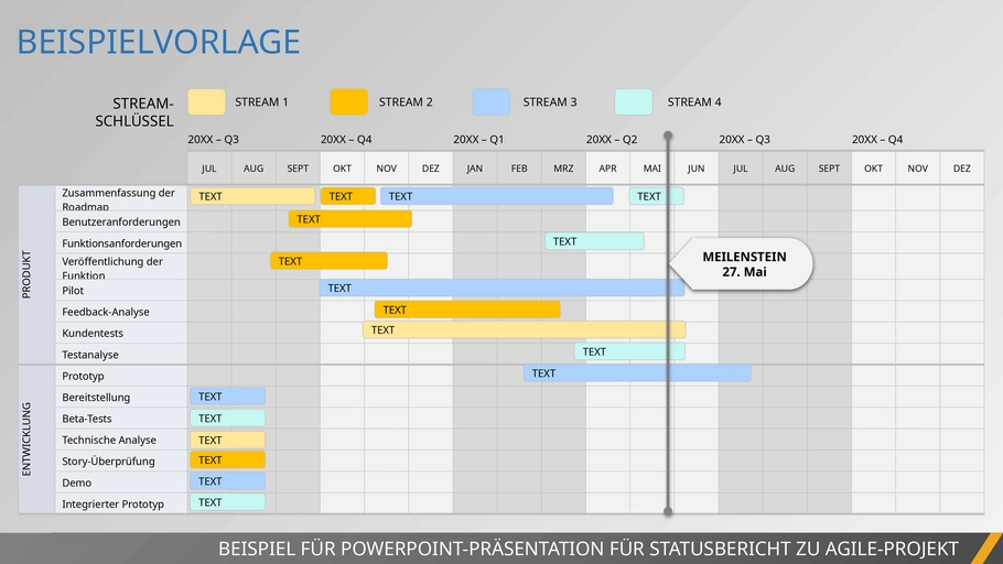 powerpoint-vorlage-fuer-statusbericht-zu-agilem-projekt