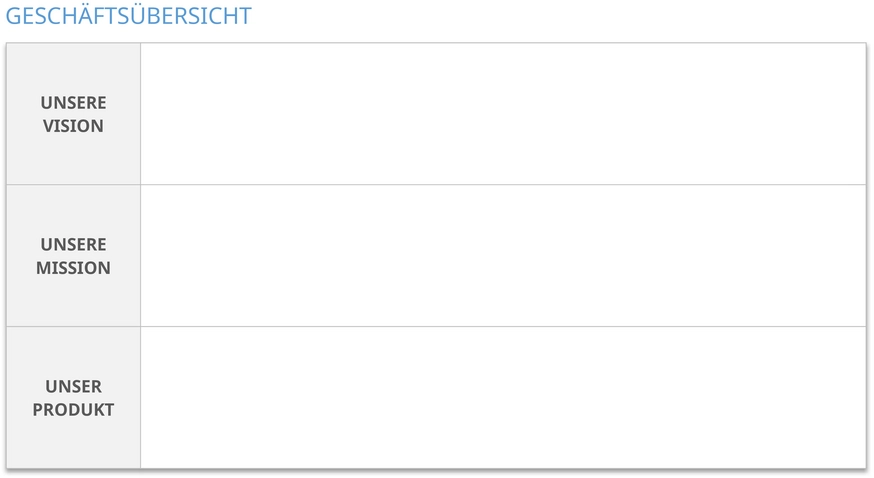 powerpoint-vorlage-fuer-strategischen-business-plan