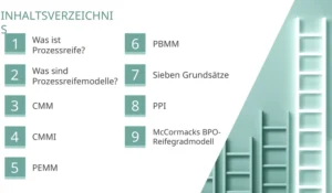 powerpoint-vorlage-fuer-stufen-eines-prozessreifemodells