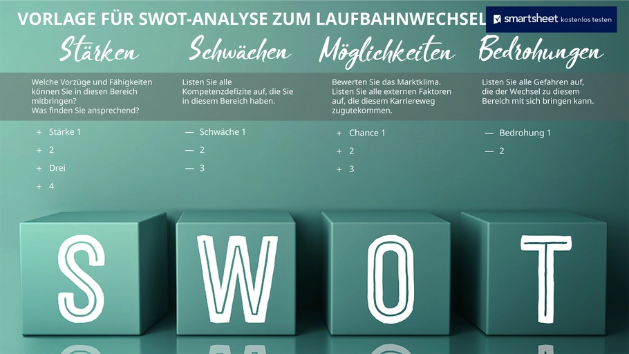 powerpoint-vorlage-fuer-swot-analyse-laufbahnwechsel