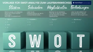 powerpoint-vorlage-fuer-swot-analyse-zum-laufbahnwechsel