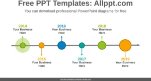 powerpoint-vorlage-fuer-unternehmensmeilensteine-2014-bis-2019
