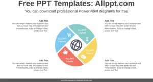 powerpoint-vorlage-fuer-viersektorales-diagramm