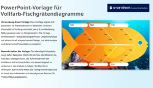 powerpoint-vorlage-fuer-vollfarb-fischgraetendiagramme