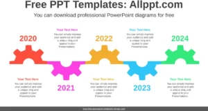 powerpoint-vorlage-fuer-zeitachsen-und-diagramme