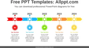 powerpoint-vorlage-fuer-zeitachsen-visualisierung-präsentation