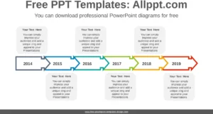powerpoint-vorlage-fuer-zeitleisten-und-diagramme