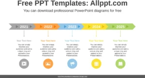powerpoint-vorlage-fuer-zeitliche-ablaeufe-und-projektmanagement