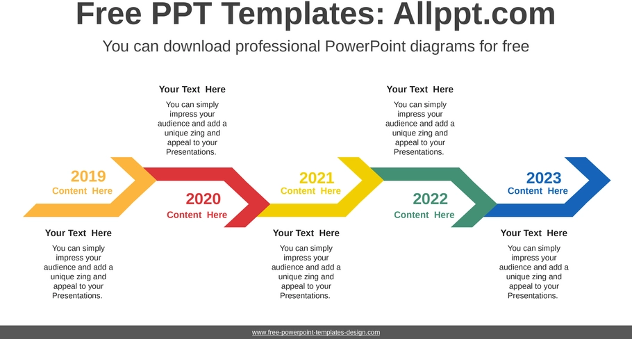 powerpoint-vorlage-fuer-zeitreise-diagramme-von-2019-bis-2023