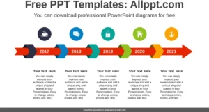 powerpoint-vorlage-fuer-zeitstrahl-diagramme