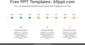 powerpoint-vorlage-fuer-zeitstrahldiagramme-zur-informationsdarstellung