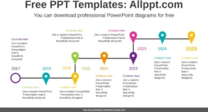 powerpoint-vorlage-marketing-und-diagramme