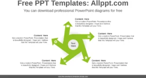 powerpoint-vorlage-mit-radialen-pfeilen-fuer-praesentationen