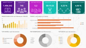 powerpoint-vorlage-monatlicher-marketingbericht