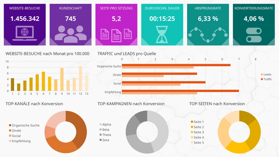 powerpoint-vorlage-monatlicher-marketingbericht