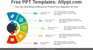 powerpoint-vorlage-semi-doughnut-diagramm-datenvisualisierung