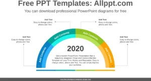powerpoint-vorlage-semi-radiale-doughnut-diagramm