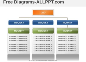 powerpoint-vorlage-unternehmensorganisation-projektmanagement