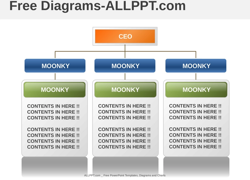 powerpoint-vorlage-unternehmensorganisation-projektmanagement