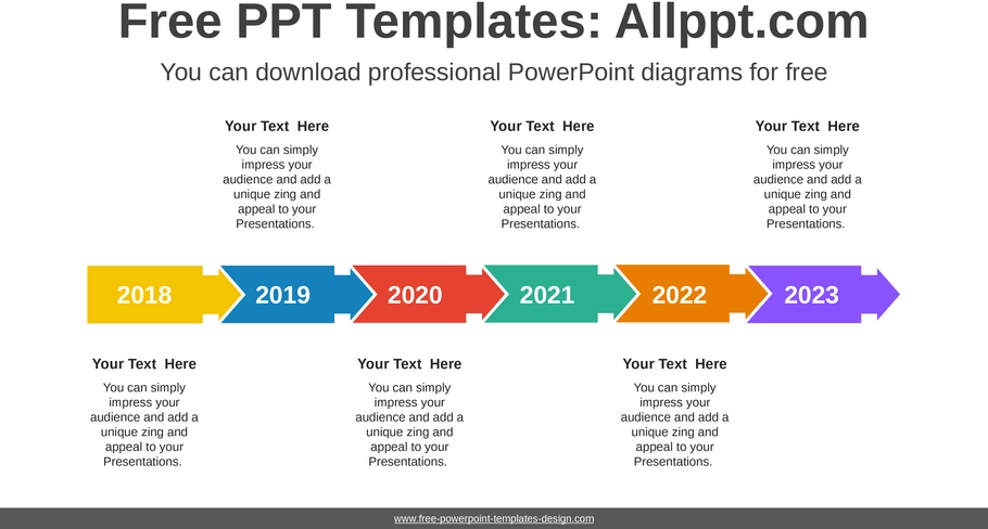 powerpoint-vorlage-visualisierung-zeitraeume-2018-bis-2023