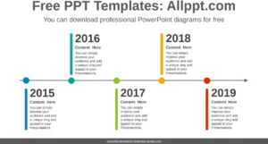 powerpoint-vorlage-zeitachse-2015-bis-2019